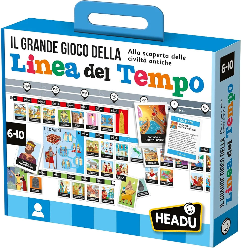 Headu Il Grande Gioco Della Linea Del Tempo