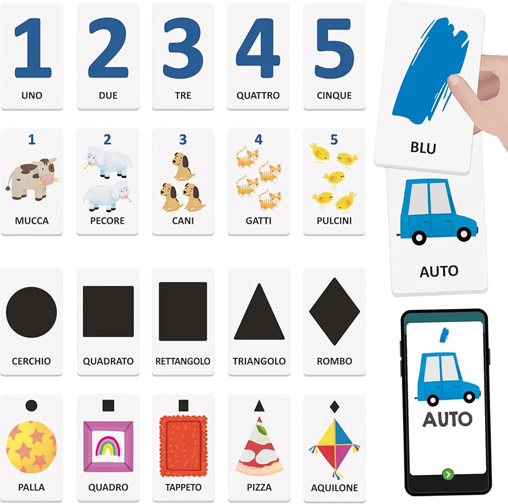 HEADU - Flashcards Parlanti Numeri, Forme e Colori, Sviluppa la Logica dei più Piccoli, Gioco Educativo Bambini
