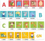 Headu Flashcards Alfabeto Tattile E Fonetico Montessori Leggi Tocca E Ascolta It23752 Gioco Educativo Per Bambini 2-5 Anni Made In Italy