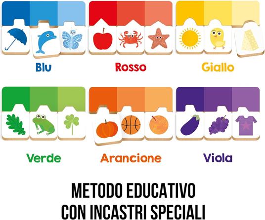 Headu - I Colori Dei Piccoli - Colori e Gradazioni per i Piccoli, Gioco Educativo per bambini dai 2 ai 4 anni